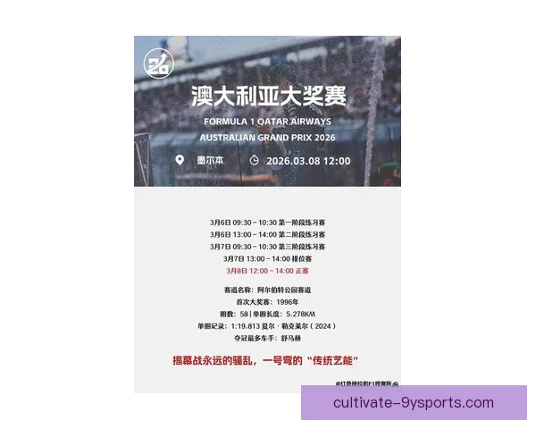 F1赛季焦点转会与规则变革引爆围场竞争新格局全面解析趋势观察