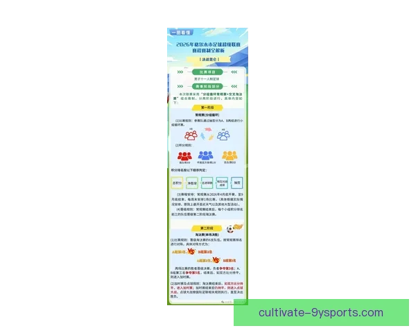 五大联赛赛程密集对球队表现与争冠格局的深远影响分析