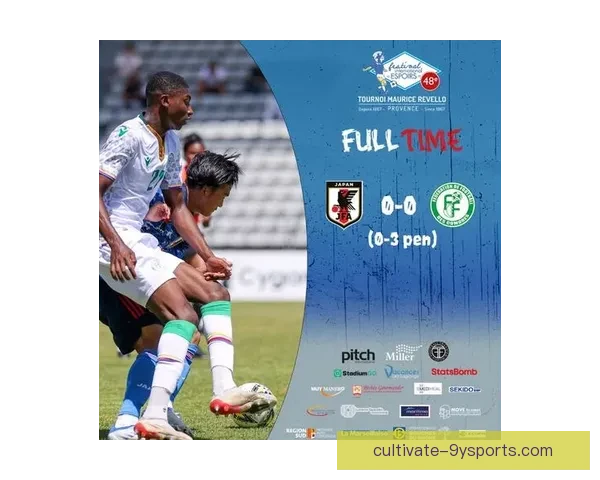 北京足球劲旅发展现状与未来竞技水平全面分析