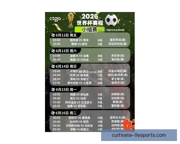 2026世界杯淘汰赛对阵解析各队实力与晋级前景全面展望