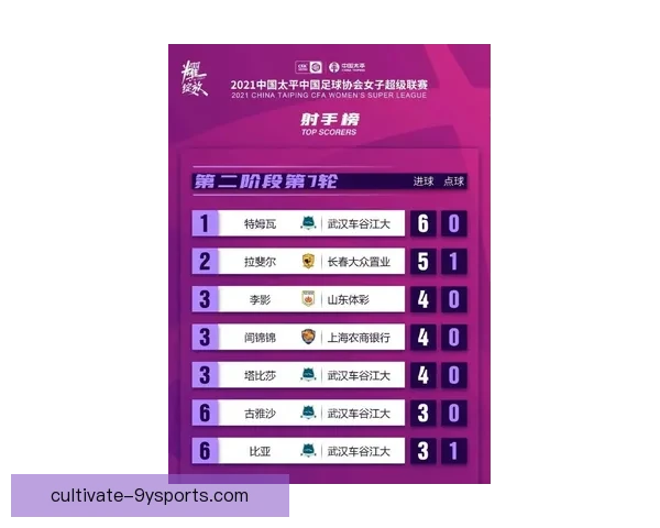 围绕苏州超级联赛全年赛程全景解析赛事亮点球队对决与城市足球发展